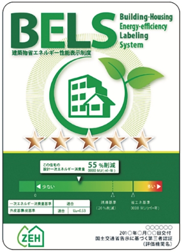 BELSの家のメリット